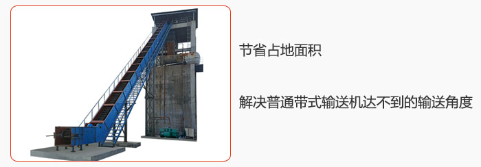 節(jié)省占地面積，解決普通帶式輸送機達不到的輸送角度。
